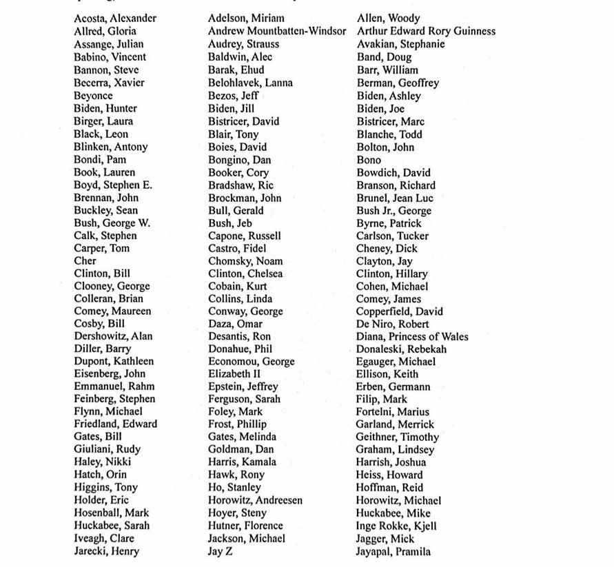 Даже папа Иоанн Павел II. В США опубликовали 300 имён знаменитостей, упомянутых в файлах Эпштейна