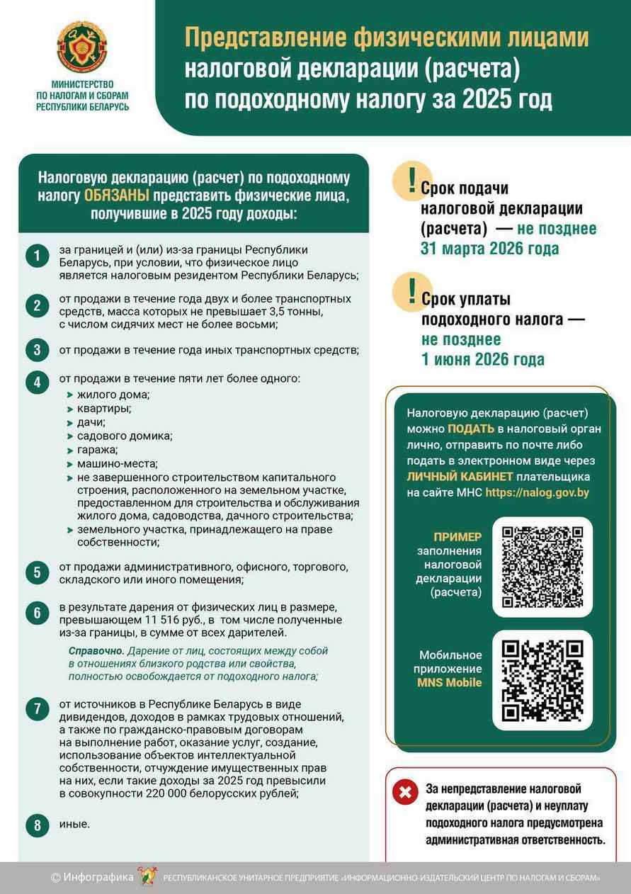 У белорусов остались считанные сутки, чтобы не попасть на штрафы. Можно ли опоздать без наказания?