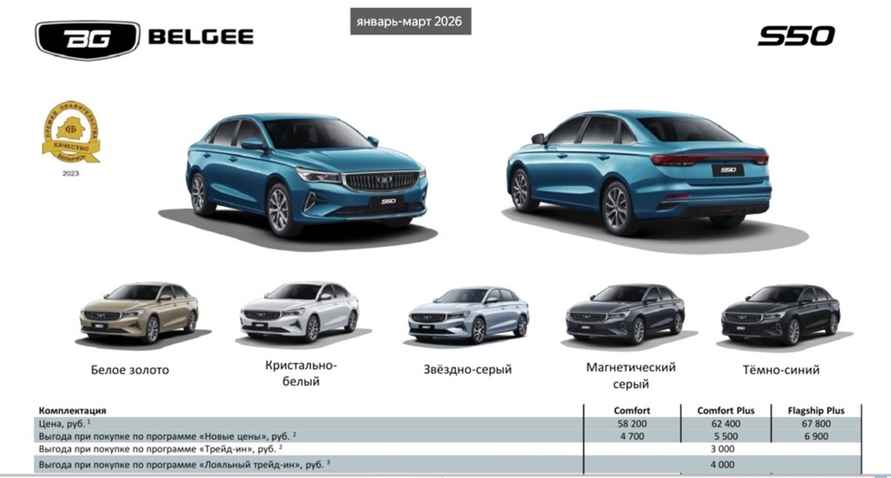 МАРТ выписал предупреждение «БЕЛДЖИ» за вводящие в заблуждение скидки