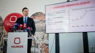 В Литве подсчитали белорусов, живущих в Вильнюсе