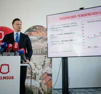 В Литве подсчитали белорусов, живущих в Вильнюсе